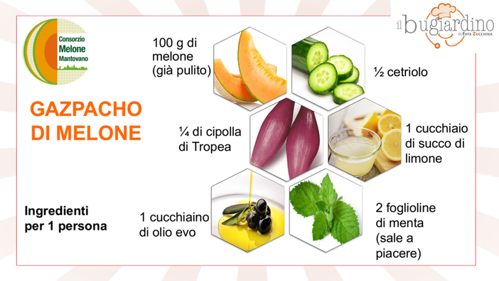 Felici e Veloci, le nuove ricette di Fata Zucchina: gazpacho di melone Felici e Veloci, le nuove ricette di Fata Zucchina: gazpacho di melone