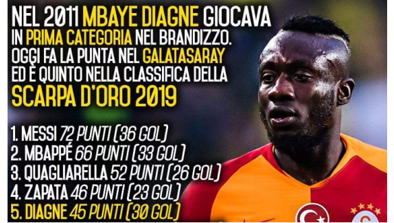 Mbaye Diagne - Immagine da "Cronache di spogliatoio" Mbaye Diagne - Immagine da "Cronache di spogliatoio"