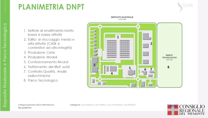 Raccolta firme a Rondissone, Mazzè e Caluso per dire no al Deposito nazionale delle scorie nucleari