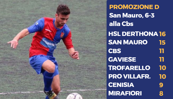 Di Vanno del San Mauro Di Vanno del San Mauro