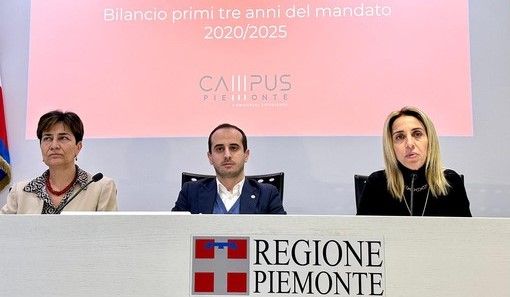 sciretti e chiorino sciretti e chiorino