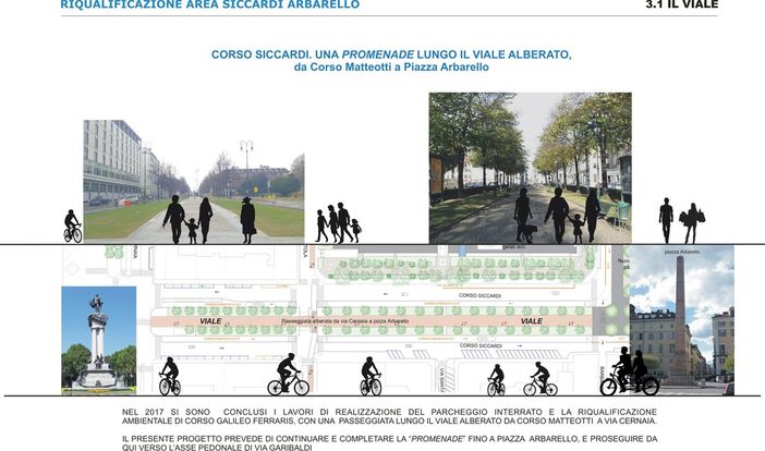Riqualificazione di piazza Arbarello, pronto il progetto definitivo