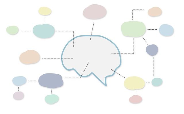 Cos'è la Metodologia Lean Six Sigma Cos'è la Metodologia Lean Six Sigma