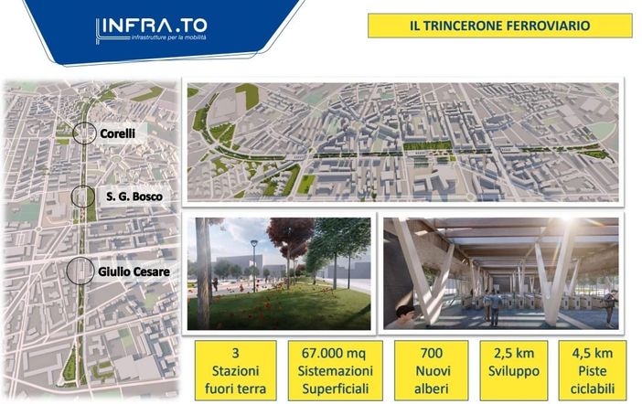 La metro 2 riqualifica il Trincerone: 700 nuovi alberi, piste ciclabili, aree gioco e per il fitness La metro 2 riqualifica il Trincerone: 700 nuovi alberi, piste ciclabili, aree gioco e per il fitness
