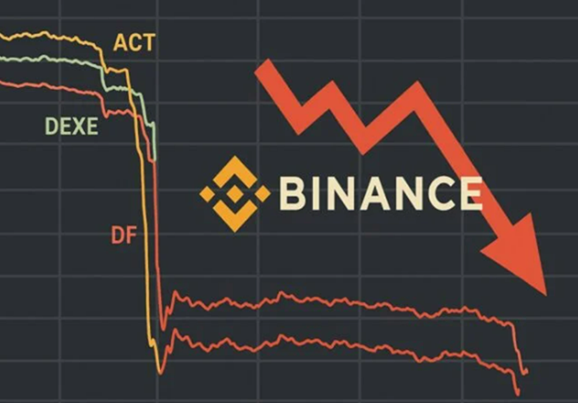 Un problema su Binance provoca il crollo di ACT e molte altre altcoin. È il momento di puntare su questa presale?