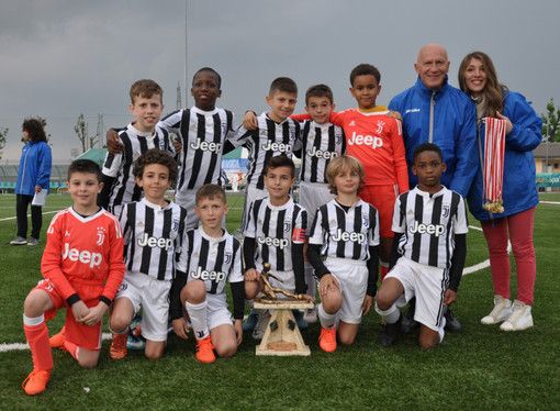 &quot;Granda Cup 2018&quot;, la Juventus vince il Torneo riservato ai 2009