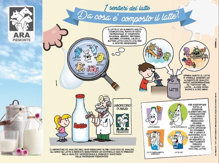 A Grugliasco un pomeriggio di gioco alla scoperta del magico mondo degli animali