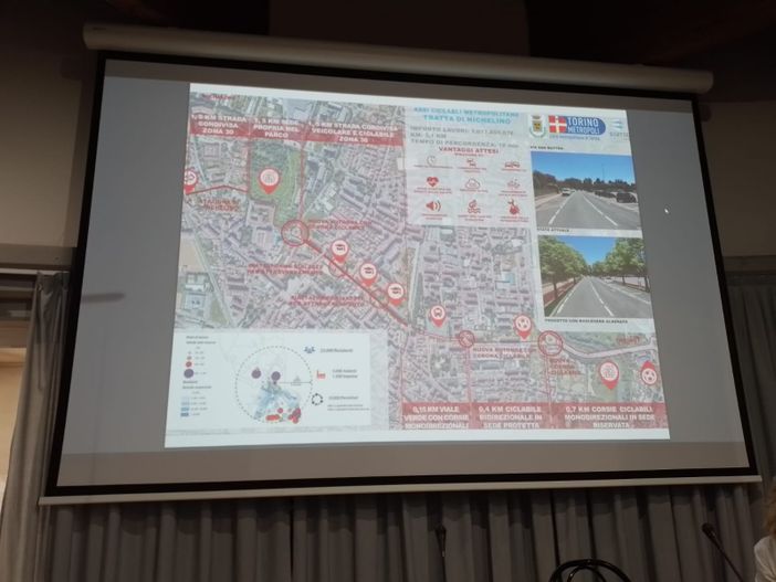 presentazione ciclabile nichelino presentazione ciclabile nichelino