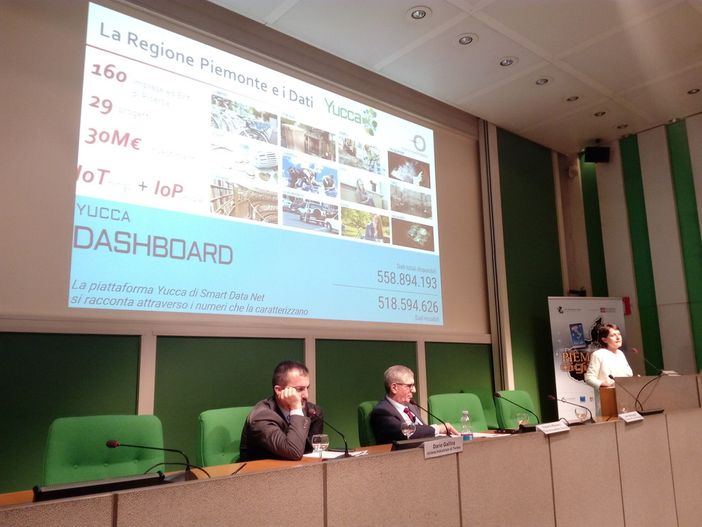 Finanza per la crescita in Piemonte: orizzonte 2030