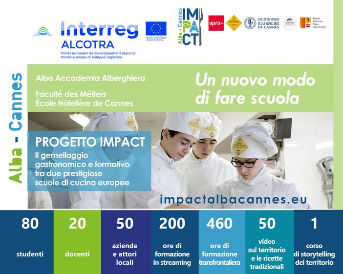 Inaugurazione del progetto “IMPACT” di Alba Accademia Alberghiera Inaugurazione del progetto “IMPACT” di Alba Accademia Alberghiera