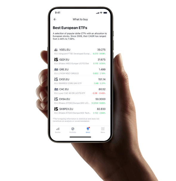 Trading per principianti: come iniziare a investire con Freedom24