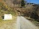 La strada chiusa