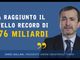 &quot;Tav, quante bugie&quot;. Il presidente dell’Unione industriale di Torino Dario Gallina espone i numeri