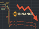 Un problema su Binance provoca il crollo di ACT e molte altre altcoin. È il momento di puntare su questa presale?