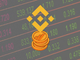 5 potenziali nuovi listing su Binance da tenere d'occhio a luglio