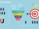 Cosa fa un funnel marketing manager?