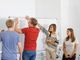 Gli imprenditori di domani vanno a farsi le ossa nelle start up più interessanti, ma anche in alcune aziende top