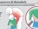 L'associazione Amico Libro organizza l'incontro su &quot;La manovra di Heimlich&quot;
