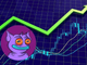 Pump della meme coin MAD, vale la pena acquistarla?