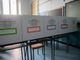 Referendum, a Torino l'affluenza si ferma al di sotto del 10%