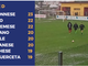 SERIE D, IL PUNTO - Rinviate Casale-Fossano e Sanremese-Prato ai piani alti. Chieri, che succede?