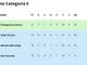 Prima girone E/F e Seconda girone F: tutti i risultati