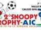 Lo Snoopy Trophy-Aic – 7° Trofeo Valle d’Aosta Calcio 2018 tocca quota 300 squadre  iscritte
