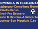 Alcune delle gare in programma domenica