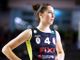 Basket, la Fixi Piramis Torino fa visita a Broni