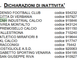 ISCRIZIONI CALCIO - Promozione, dov'è il River Mosso? Tutta colpa della valuta di un bonifico. Addio Cnh