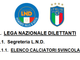 CALCIOMERCATO - Sul sito Lnd la lista dei giocatori svincolati: ecco le ultime occasioni