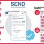 Multe, accertamenti tributi e bolli auto arrivano in digitale con SEND