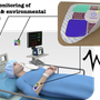 Il progetto MORPHEUS coinvolge 14 partner europei Il progetto MORPHEUS coinvolge 14 partner europei