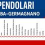 Sfm4 tra ritardi e proposte, un'assemblea digitale per dare voce ai pendolari