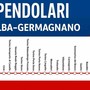 Sfm4 tra ritardi e proposte, un'assemblea digitale per dare voce ai pendolari