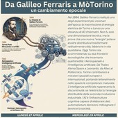 La locandina dell'iniziativa