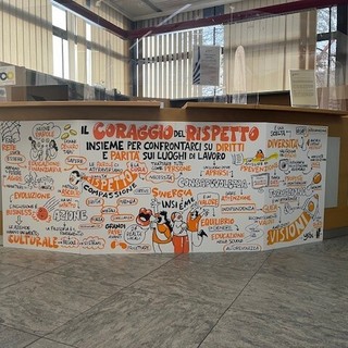 La Camera di commercio di Torino si veste d’arancio contro la violenza di genere