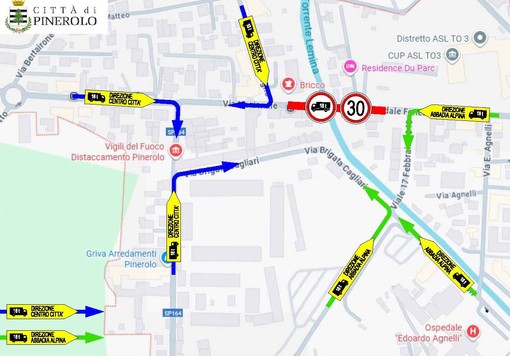 La viabilità alternativa