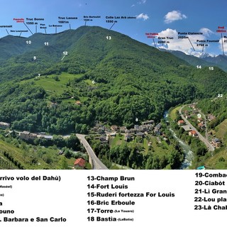 Il cartello di Bosco