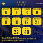Reale Mutua Torino, il roster 2023/24 e i numeri di maglia