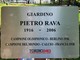 Ripristinata la targa vandalizzata, i giardini Rava tornano a celebrare il calcio italiano