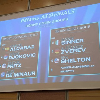 Atp Finals: sorteggiati i gironi dell'edizione 2025 Atp Finals: sorteggiati i gironi dell'edizione 2025