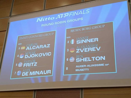 Atp Finals: sorteggiati i gironi dell'edizione 2025 Atp Finals: sorteggiati i gironi dell'edizione 2025