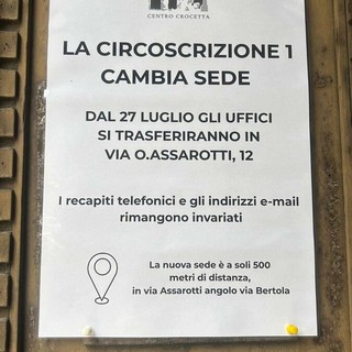Il cartello che avvisa del trasferimento Il cartello che avvisa del trasferimento