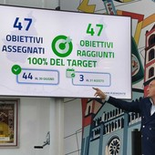 Pnrr, Cirio: "Spesi 1.78 miliardi per 2.419 progetti. Non tutte le Regioni come noi" Pnrr, Cirio: "Spesi 1.78 miliardi per 2.419 progetti. Non tutte le Regioni come noi"