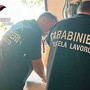 Gli accertamenti a Mappano e Leinì: multe da 4.500 euro