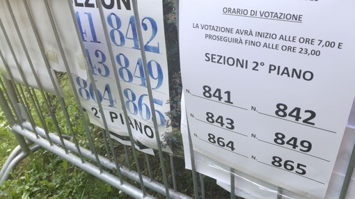 Ipotesi comunali a giugno, Anci dubbiosa: &quot;Bisogna mandare gli italiani a votare in sicurezza&quot;