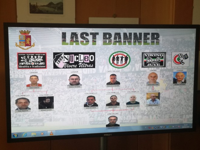 Last Banner, in Appello condanne più pesanti per cinque imputati