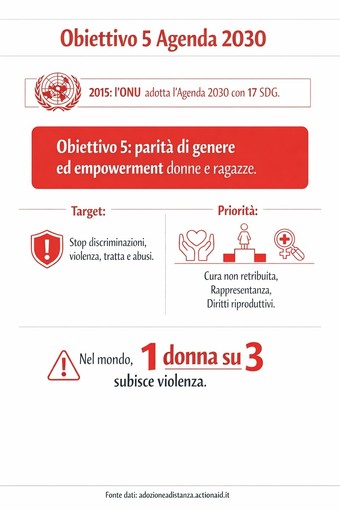 Parità di genere: una sfida lunga oltre un secolo che il mondo non ha ancora vinto Parità di genere: una sfida lunga oltre un secolo che il mondo non ha ancora vinto