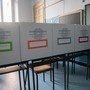 Referendum, a Torino l'affluenza si ferma al di sotto del 10%